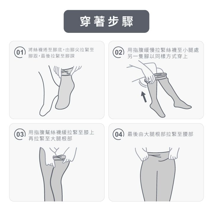 穿著步驟01將絲襪捲至腳底,由腳尖拉緊至腳跟,最後拉緊至腳踝02用指腹緩慢拉緊絲襪至小腿處另一隻腳以同樣方式穿上03) 用指腹幫絲襪緩拉緊至膝上(04)最後由大腿根部拉緊至腰部再拉緊至大腿根部