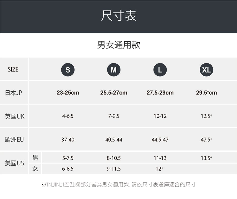 INJINJI Ultra Run終極系列五趾短襪 (碳黑) - NAA64|避震緩衝 推薦路跑用品 慢跑長跑