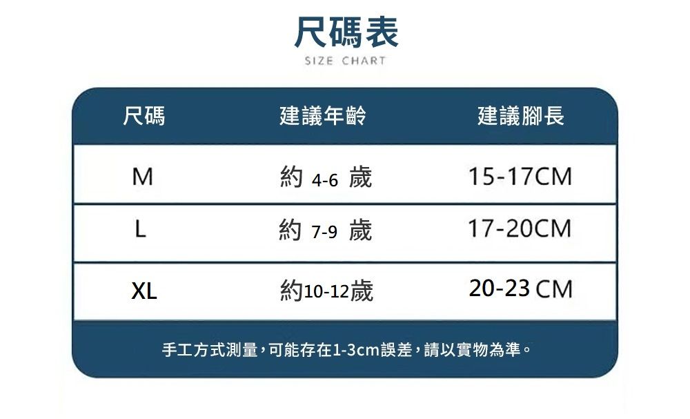 尺碼表SIZE CHART尺碼建議年齡建議腳長M約 4-6 歲15-17CML約 7-9 歲17-20CMXL約10-12歲20-23 CM手工方式測量,可能存在1-3cm誤差,請以實物為準。