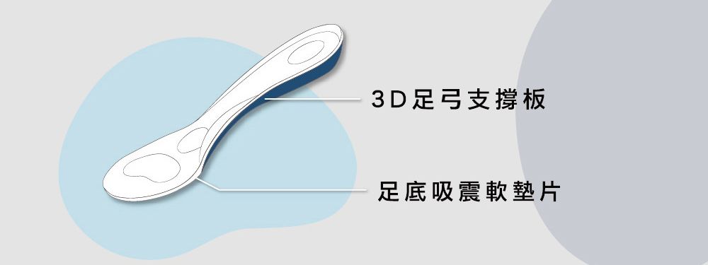 3D足弓支撐板足底吸震軟墊片