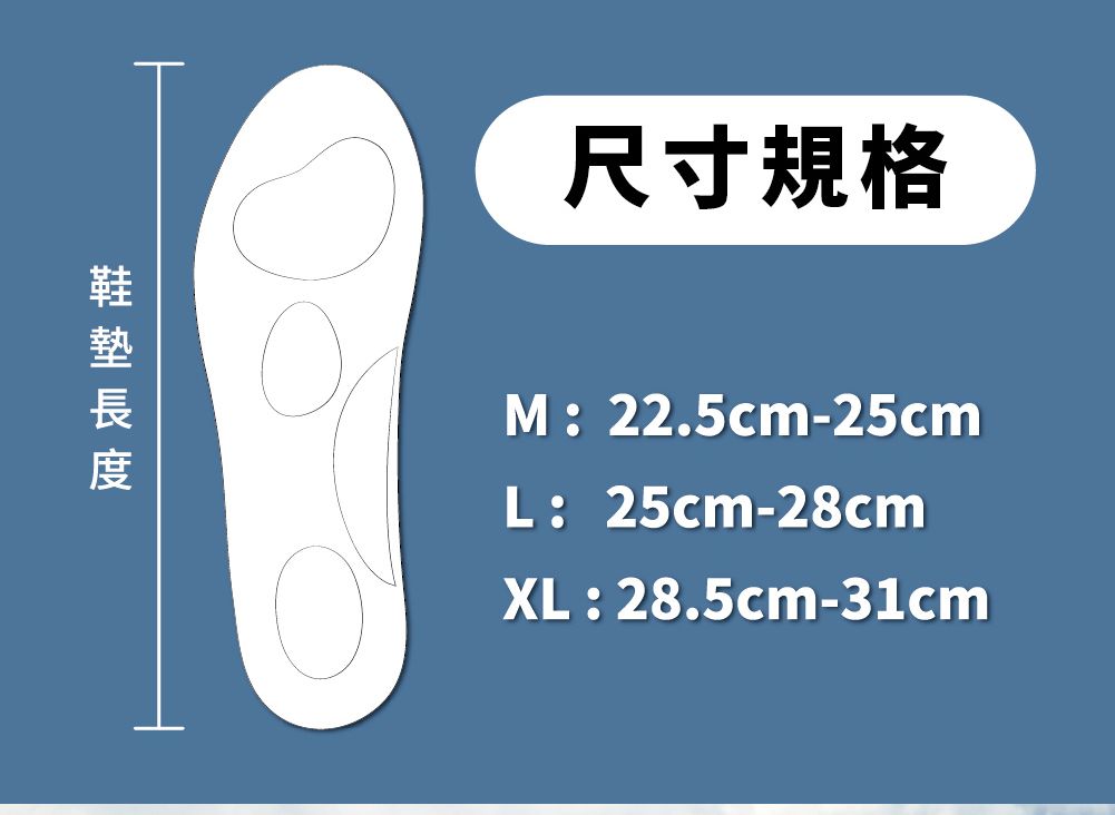 尺寸規格M:22.5cm-25cmL:25cm-28cmXL:28.5cm-31cm