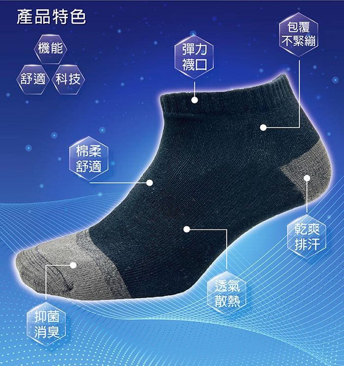 產品特色機能舒適科技彈力襪口包覆不緊繃棉柔舒適抑菌消臭透氣散熱乾爽排汗