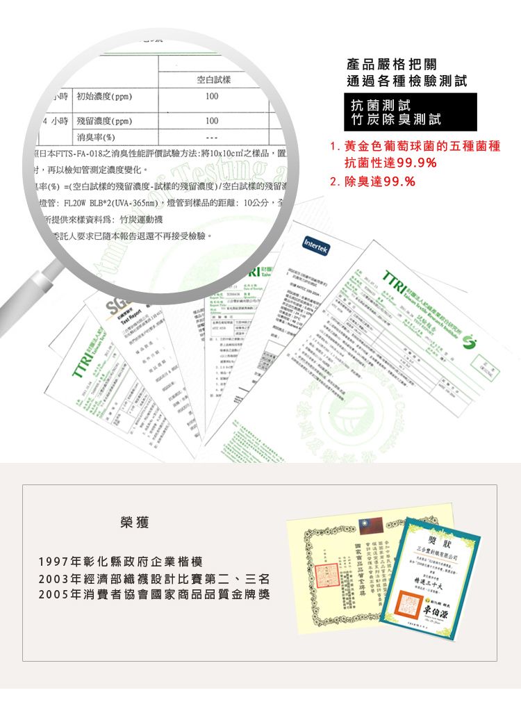 產品嚴格把關通過各種檢驗測試試樣小時 初始濃度(ppm)100抗菌測試4小時殘留濃度(ppm)100竹炭除臭測試消臭(%)1. 黃金色葡萄球菌的五種菌種日本FTTS-F-018之消臭性能評價試驗方法:將10x10cm之樣品,再以檢知管測定濃度變化。抗菌性99.9%2. 除臭達99.%率(%) =(空白試樣的殘留濃度-試樣的殘留濃度)/空白試樣的殘留燈管:FL20W BLB*2(UVA-365nm),燈管到樣品的距離:10公分,提供來樣資料:竹運動委託人要求已隨本報告退還不再接受檢驗。IntertekSG ReportTTRI   獎狀有限公司榮獲1997年彰化縣政府企業楷模2003年經濟部織襪設計比賽第二、三名2005年消費者協會國家商品品質金牌獎精選三A卓伯源