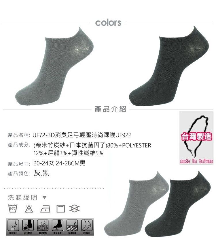 colors產品介紹產品名稱: UF72-3D消臭足弓輕壓時尚踝襪UF922產品成分:(奈米竹炭紗+日本抗菌因子)80%+POLYESTER12%+尼龍3%+彈性纖維5%產品尺寸:20-24女24-28CM男「台灣製造made in taiwan產品顏色:灰黑洗滌說明 30C