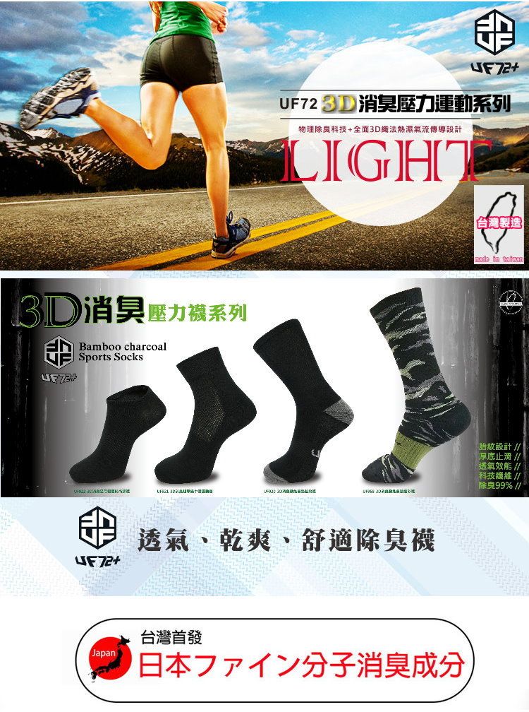 系列UF Bamboo charcoalSports Socks3 消臭壓力運動系列物理科技全面3D織法熱濕氣流傳導設計LIGHT  UF72+透氣、乾爽、舒適除臭襪台灣首發Japan日本ファイン分子消臭成分 in 紋設計//厚底止滑 //透氣 //科技纖維 //除臭99%//