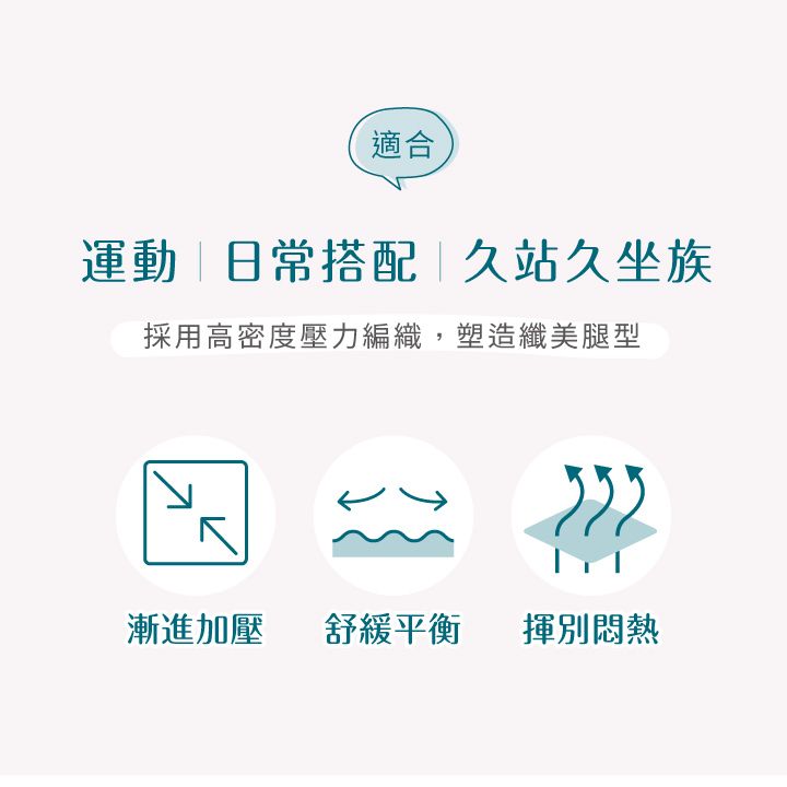 適合運動日常搭配|久站久坐族採用高密度壓力編織,塑造纖美腿型漸進加壓舒緩平衡揮別悶熱