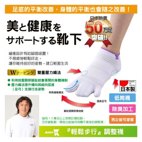 日本知名物理治療師 笠原巖老師研發