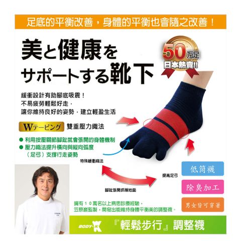 日本知名物理治療師 笠原巖老師研發