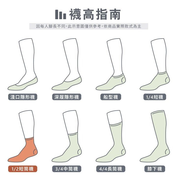 VOLA 維菈織品 消臭1/2條紋 除臭抑菌條紋短筒襪 MIT台灣製 消臭專家 短襪 休閒襪 學生襪 男襪 運動襪