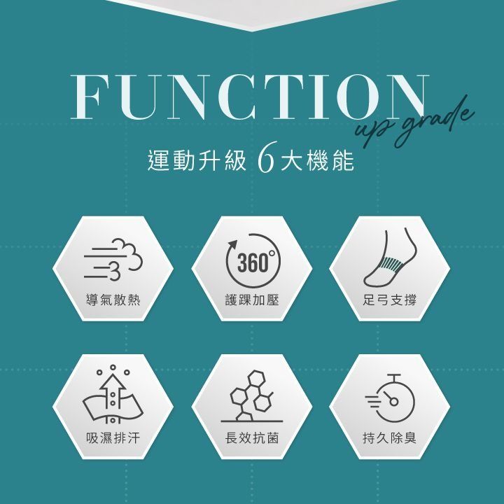 VOLA 維菈織品 消臭足弓3/4長襪 消臭專家 MIT台灣製 運動襪 休閒襪 除臭襪 棉襪 女襪 男襪 透氣網 足弓襪