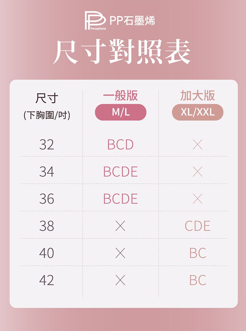 石墨烯Persephone尺寸對照表尺寸一般加大版(下胸圍(吋)M/LXL/XXL32BCD34BCDE36BCDE384042CDEBCBC