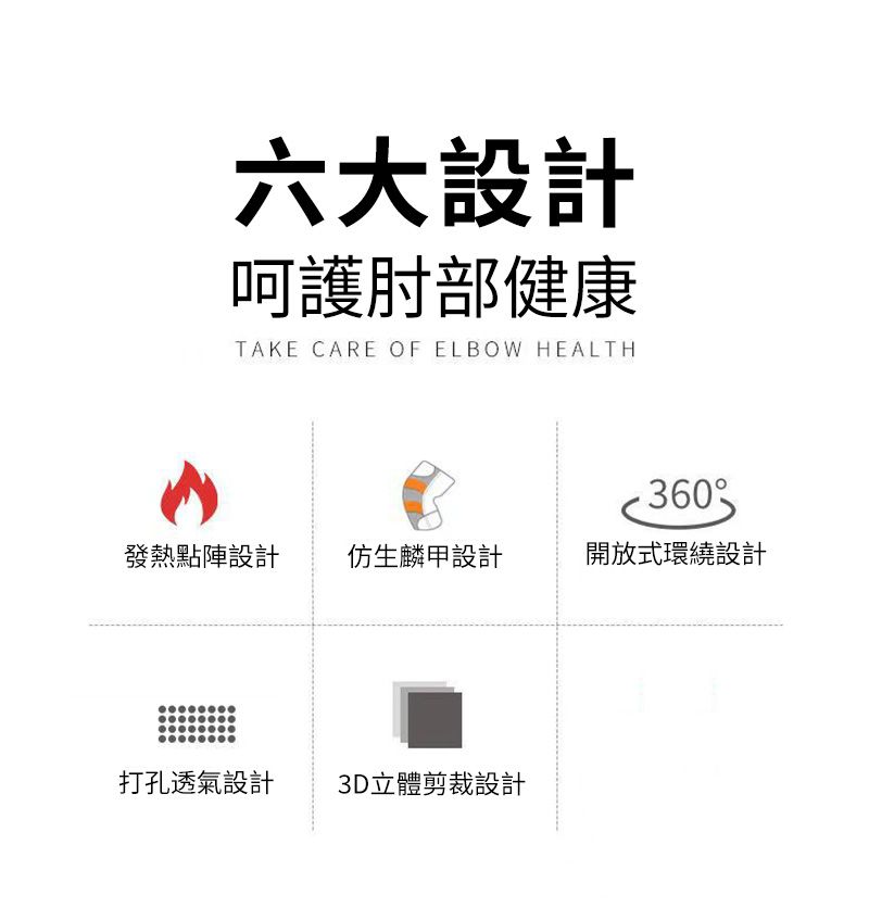 六大設計呵護肘部健康TAKE CARE OF ELBOW HEALTH360發熱點陣設計仿生麟甲設計開放式環繞設計打孔透氣設計3D立體剪裁設計
