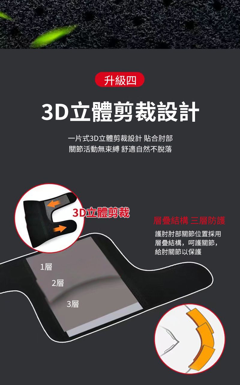 升級四3D立體剪裁設計一片式3D立體剪裁設計 貼合肘部關節活動無束縛 舒適自然不脫落1層2層3D立體剪裁3層層疊結構 三層防護護肘肘部關節位置採用層疊結構,呵護關節,給肘關節以保護