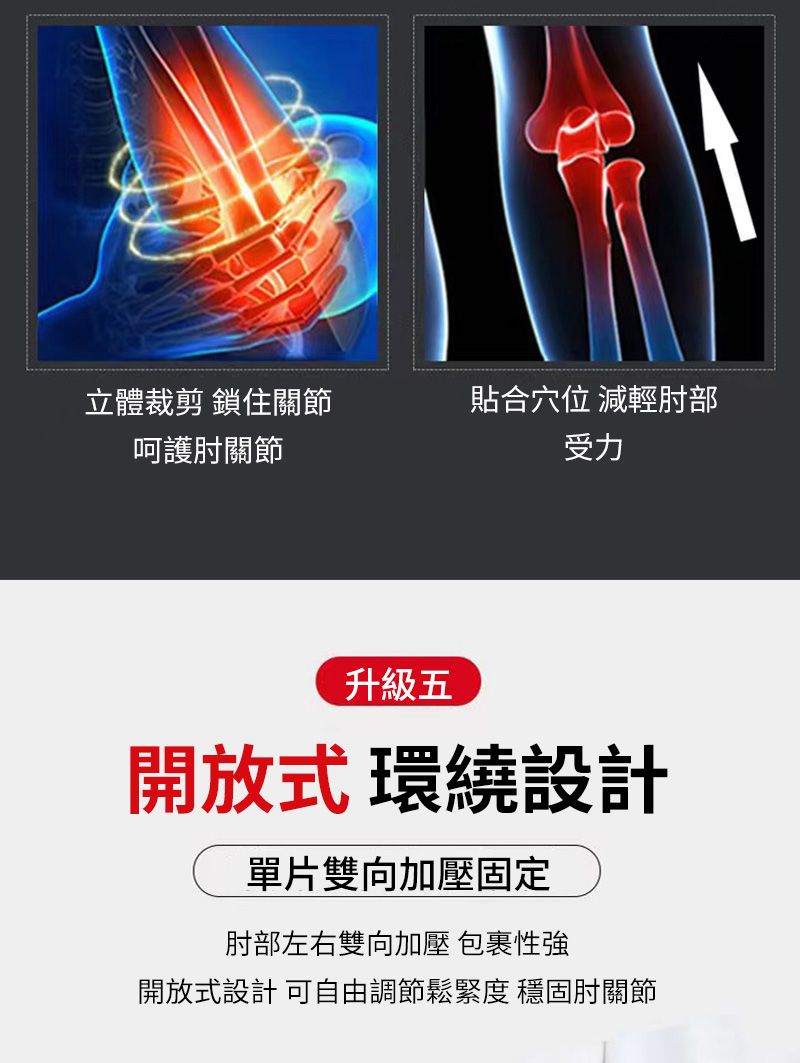 立體裁剪 鎖住關節呵護肘關節貼合穴位 減輕肘部受力升級五開放式環繞設計單片雙向加壓固定肘部左右雙向加壓 包裹性強開放式設計 可自由調節鬆緊度 穩固肘關節