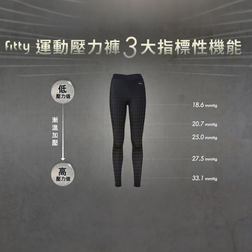 iFit 愛瘦身 Fitty 護膝壓力褲經典無痕女款