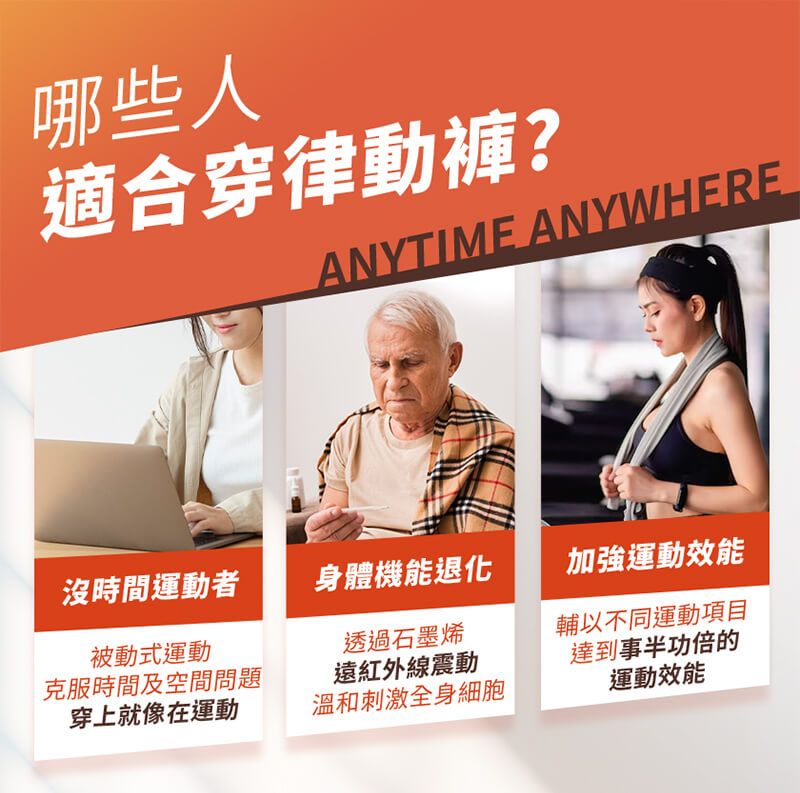 哪些人適合穿律動褲?ANYTIME ANYWHERE沒時間運動者身體機能退化加強運動效能被動式運動透過石墨烯輔以不同運動項目克服時間及空間問題穿上就像在運動遠紅外線震動溫和刺激全身細胞達到事半功倍的運動效能