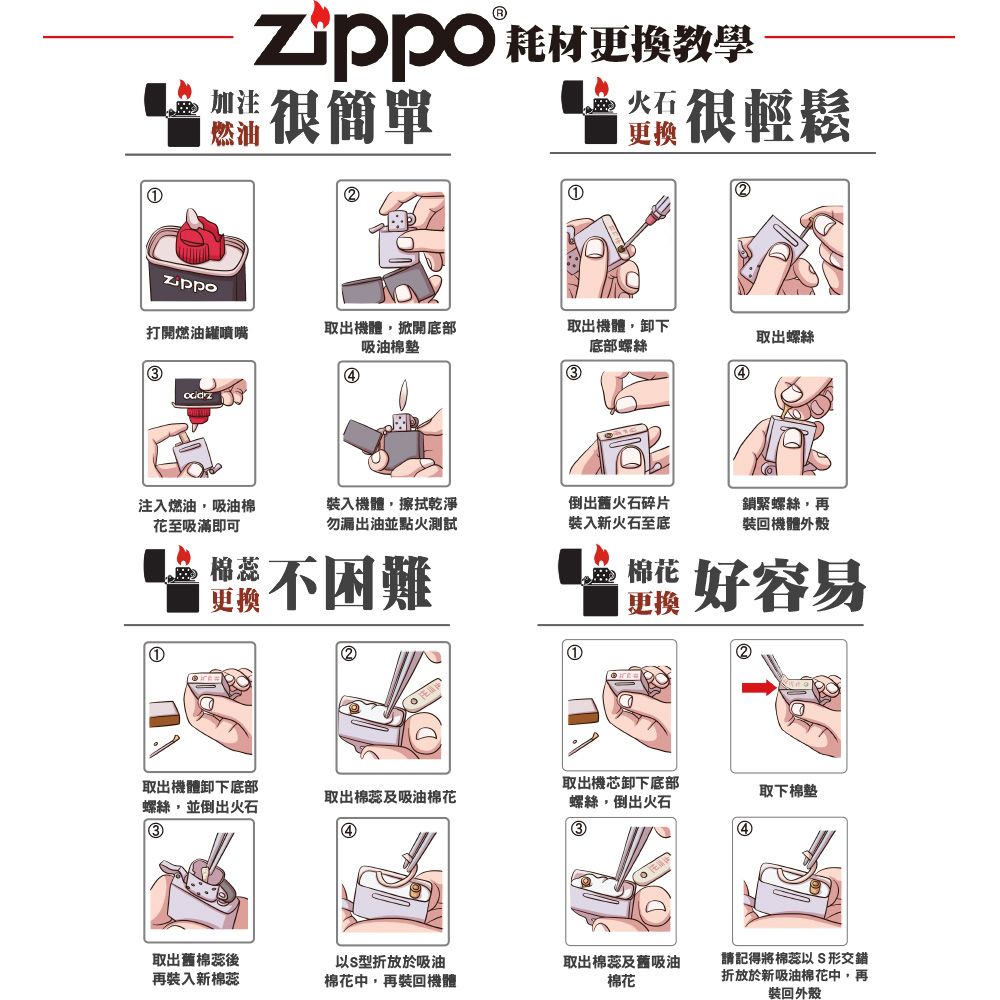 Zippo 【官方旗艦店】 Chinese Snake 十二生肖-蛇防風打火機