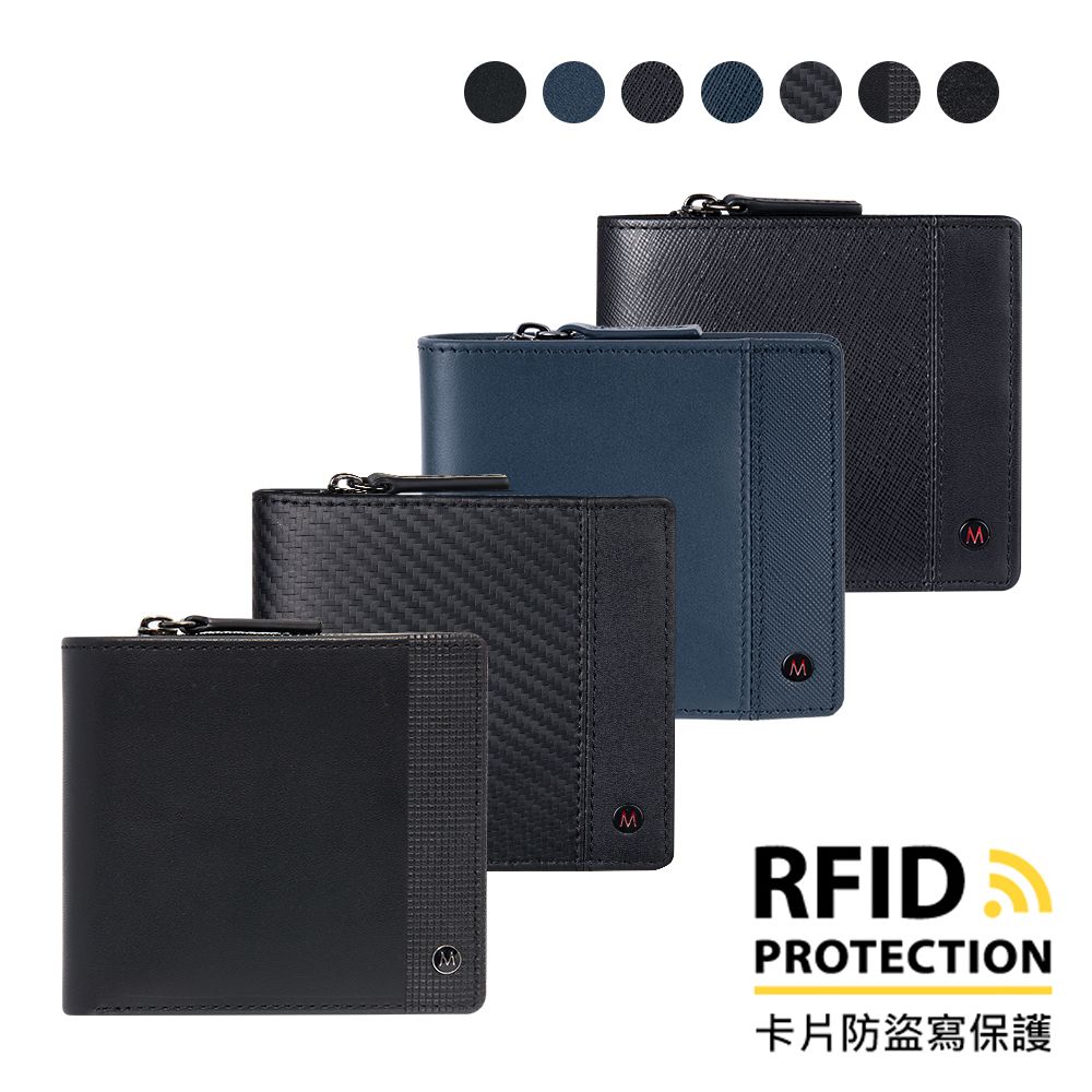 MRFIDPROTECTION卡片防盜寫保護