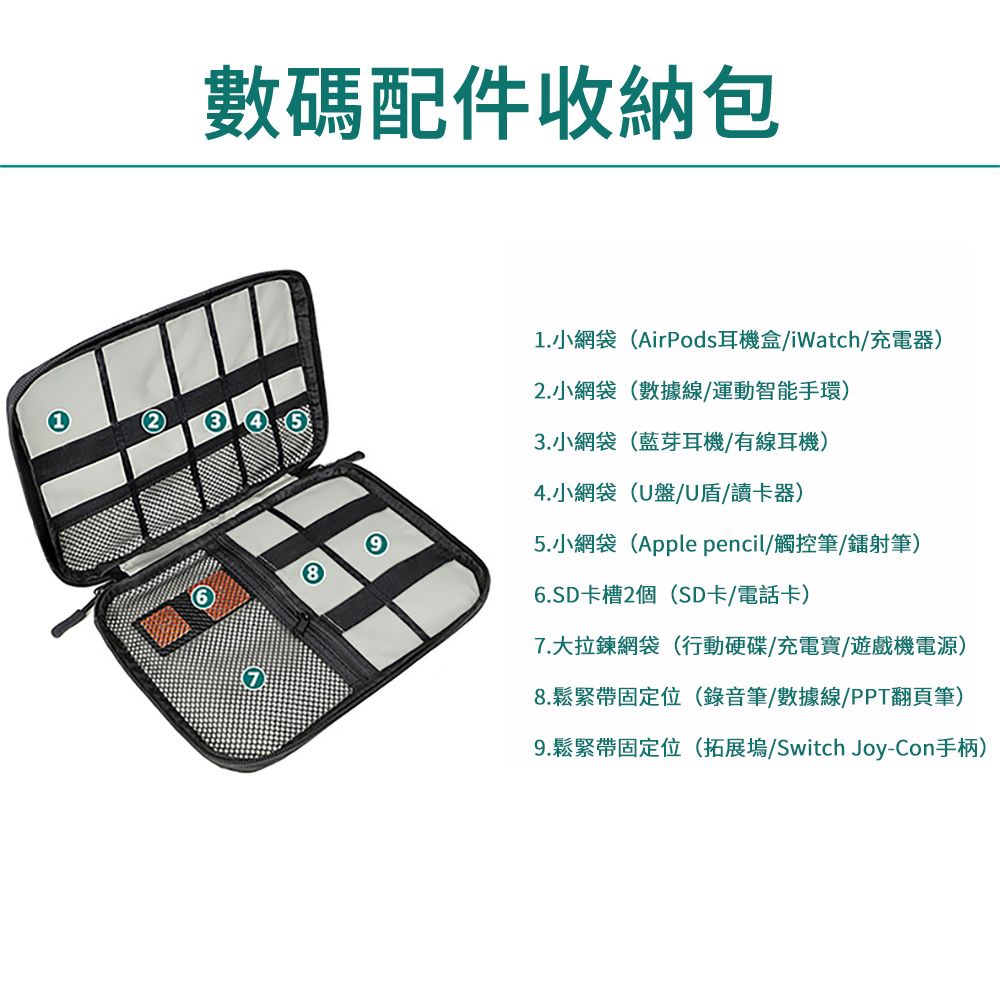 Eiby  多功能便攜數碼配件收納盒 手機充電線材收納包 3C整理包 旅行收納袋 黑色/灰色