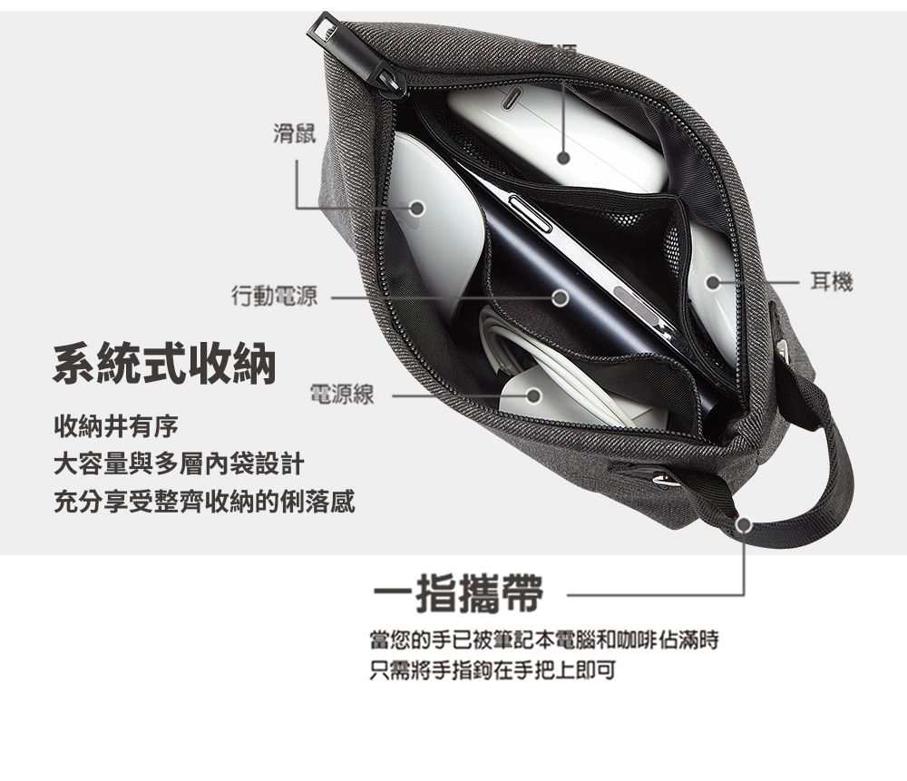 滑鼠行動電源系統式收納收納有序大容量與多層內袋設計電源線充分享受整齊收納的俐落感一指攜帶當您的手已被筆記本電腦和咖啡佔滿時只需將手指鉤在手把上即可耳機