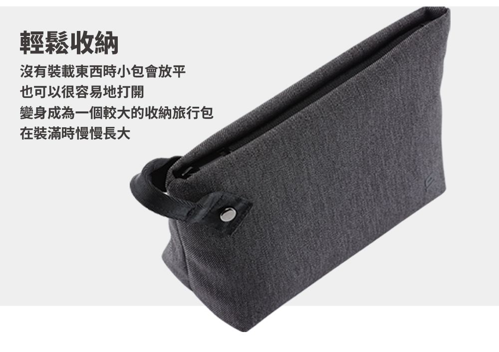 輕鬆收納沒有東西時小包會放平也可以很容易地打開變身成為一個較大的收納旅行包在裝滿時慢慢長大