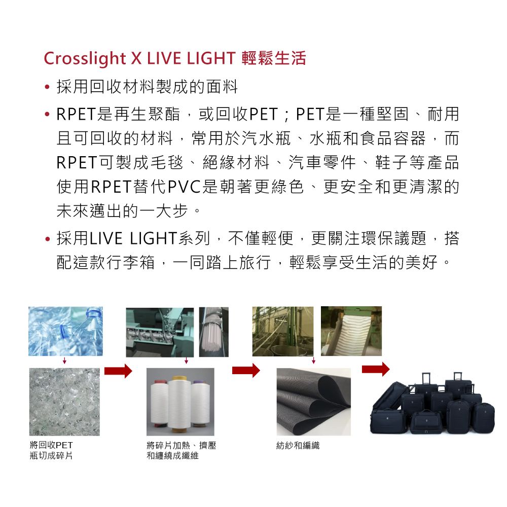 Crosslight X LIVE LIGHT 輕鬆生活採用回收材料製成的面料RPET是再生聚酯,或回收PET;PET是一種堅固、耐用且可回收的材料,常用於汽水瓶、水瓶和食品容器,而RPET可製成毛毯、絕緣材料、汽車零件、鞋子等產品使用RPET替代PVC是朝著更綠色、更安全和更清潔的未來邁出的一大步。採用LIVE LIGHT系列,不僅輕便,更關注環保議題,搭配這款行李箱,一同踏上旅行,輕鬆享受生活的美好。將回收PET瓶切成碎片將碎片加熱、擠壓和纏繞成纖維紡紗和編織