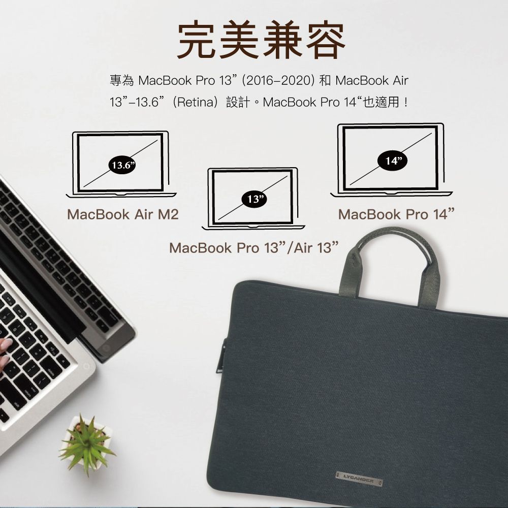  Lycander iSlim 13吋-13.6吋 MacBook Pro 13/MacBook Air 13-13.6 Retina NB筆電包-藍