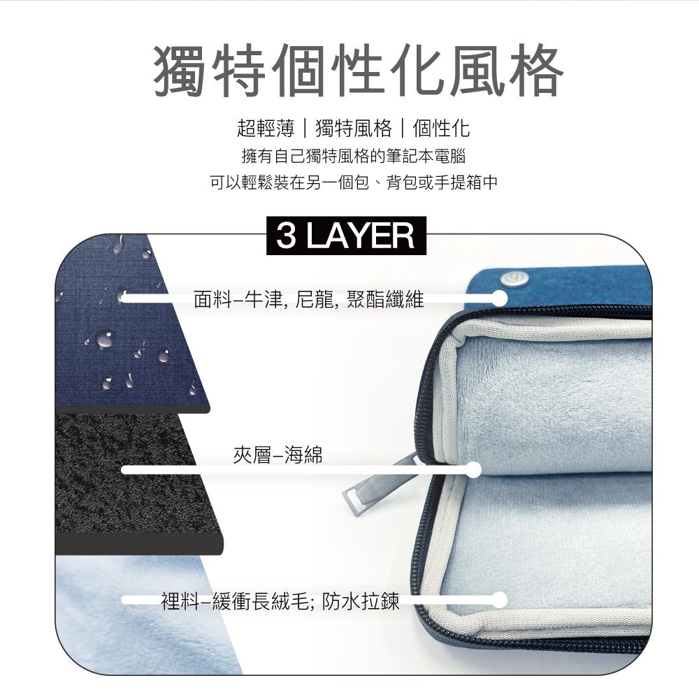  Lycander iSlim 13吋-13.6吋 MacBook Pro 13/MacBook Air 13-13.6 Retina NB筆電包-藍