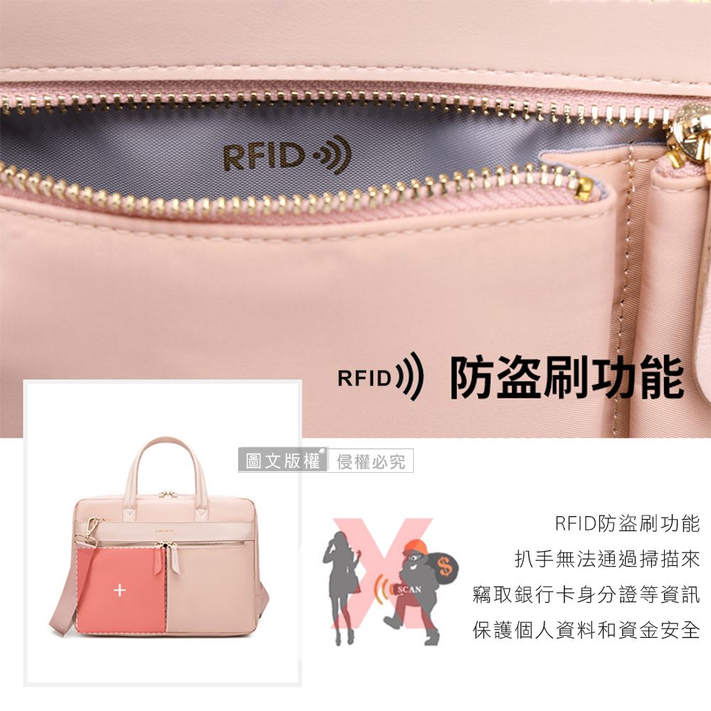 RFIDRFID)) 防盗刷功能圖文版權 侵權必究SCANRFID防盜刷功能扒手無法通過掃描來竊取銀行卡身分證等資訊保護個人資料和資金安全