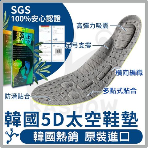 【韓國原裝】5D負離子石墨烯草本抗菌鞋墊 X3組