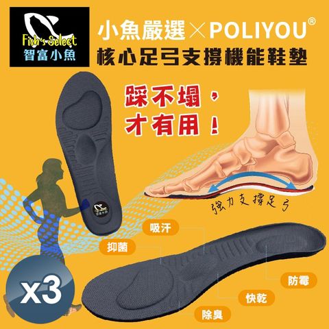 小魚嚴選 台灣製POLIYOU專利核心足弓支撐抑菌鞋墊 3雙