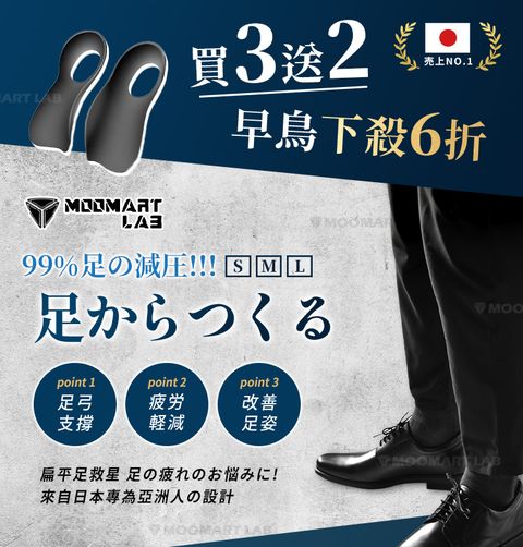 木馬特實驗室 healthy機能足弓鞋墊5入組