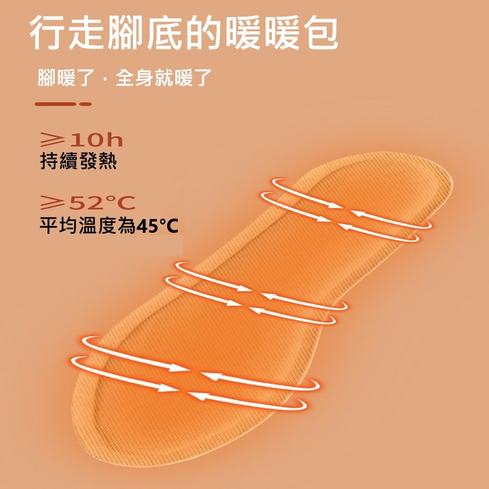  暖暖包 正宗老北京漢方草本發熱鞋墊 艾草鞋墊 暖足墊