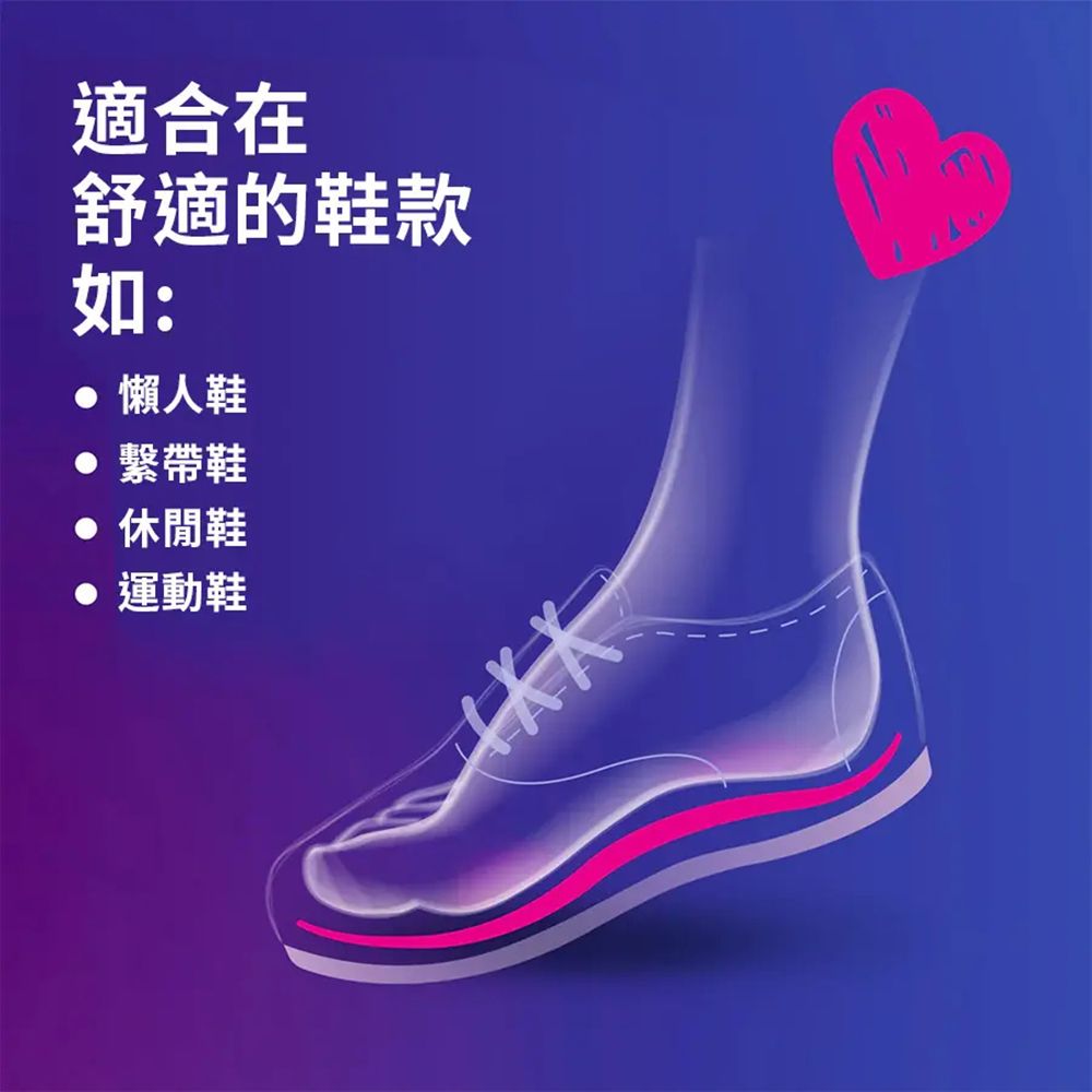 適合在舒適的鞋款如:懶人鞋繫帶鞋休閒鞋運動鞋