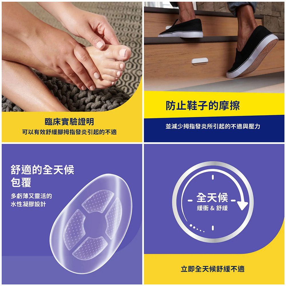 臨床實驗證明防止鞋子的摩擦並減少拇指發炎所引起的不適與壓力可以有效舒緩腳拇指發炎引起的不適舒適的全天候包覆多虧又靈活的水性凝膠設計全天候-緩衝 & 舒緩立即全天候舒緩不適