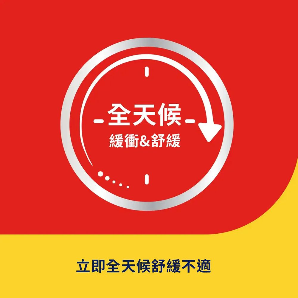 全天候緩衝&舒緩立即全天候舒緩不適
