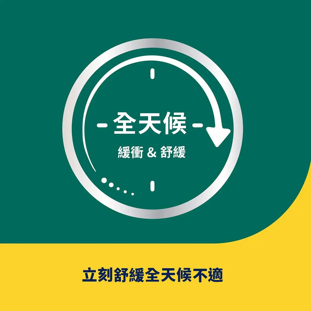 -全天候-緩衝 & 舒緩立刻舒緩全天候不適