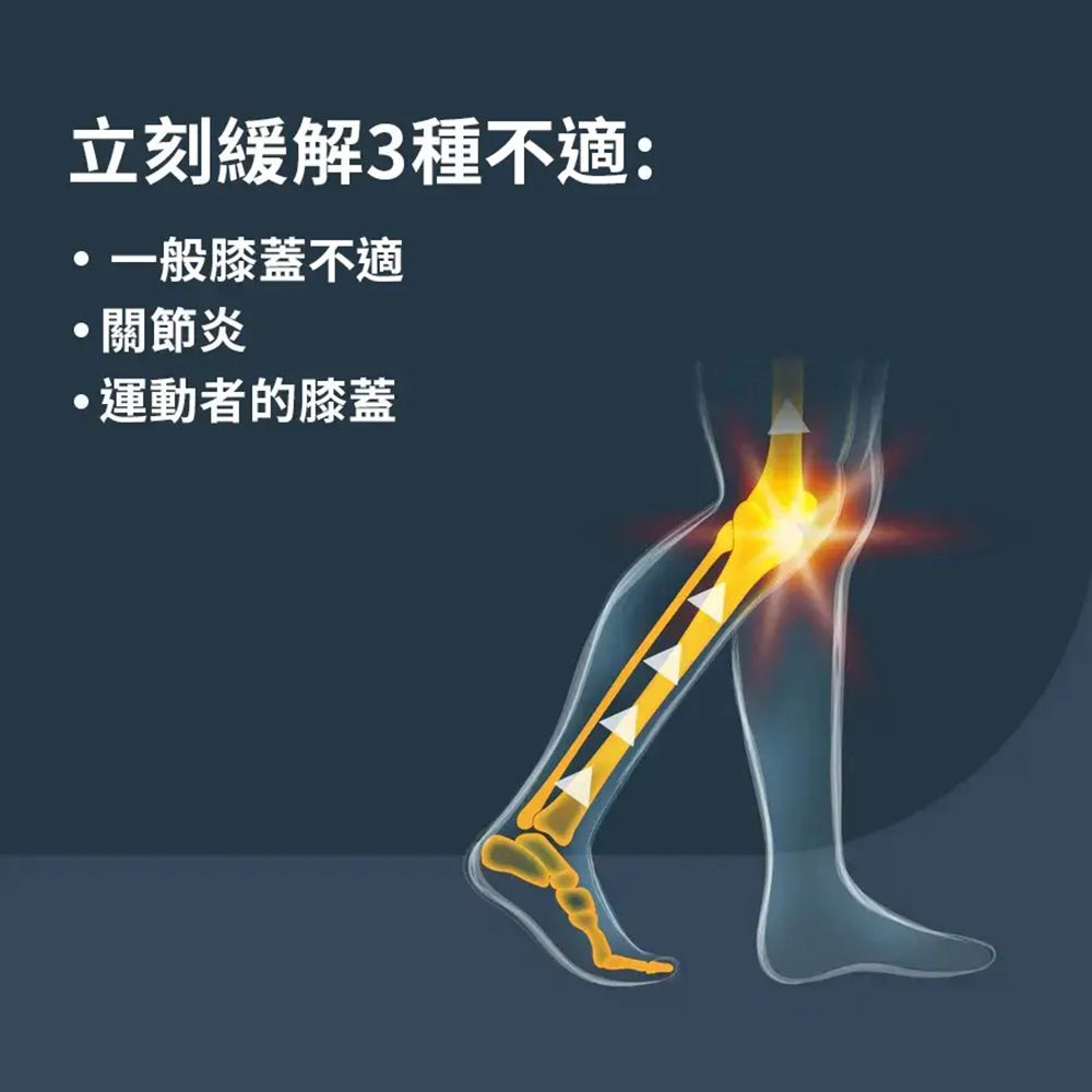 DR.SCHOLL'S 爽健 舒緩鞋墊-膝關節防護 (男用)(1雙)