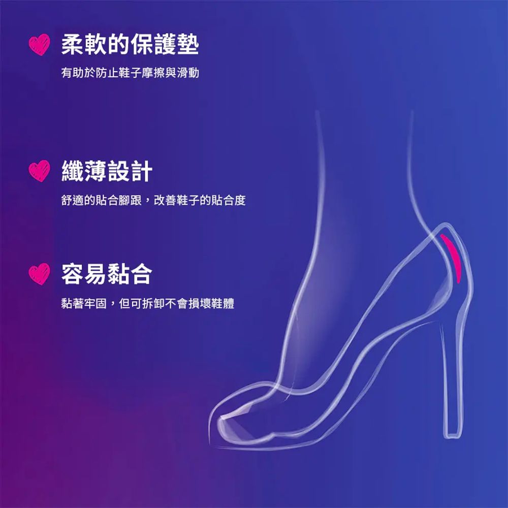 柔軟的保護墊有助於防止鞋子摩擦與滑動纖薄設計舒適的貼合腳跟,改善鞋子的貼合度容易黏合黏著牢固,但可拆卸不會損壞鞋體