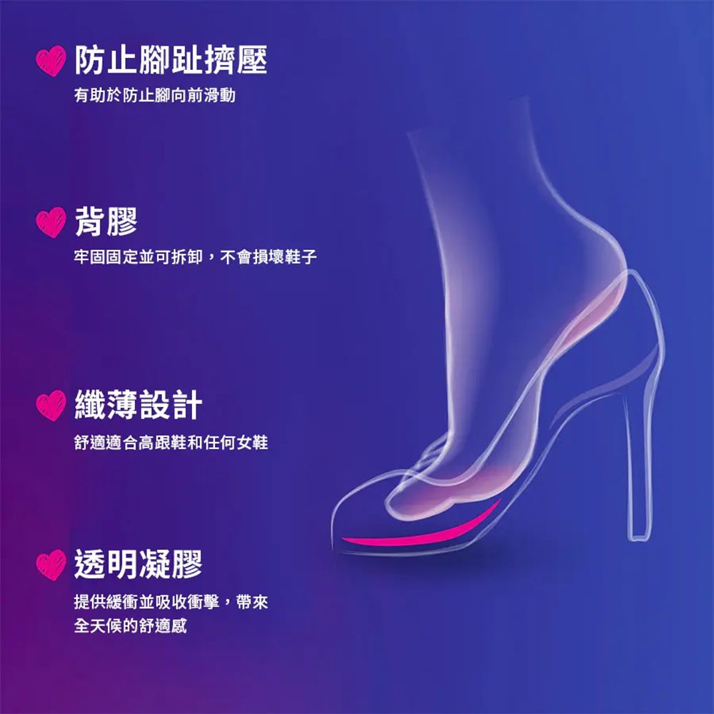 防止腳趾擠壓有助於防止腳向前滑動背膠牢固固定並可拆卸,不會損壞鞋子纖薄設計舒適適合高跟鞋和任何女鞋透明凝膠提供緩衝並吸收衝擊,帶來全天候的舒適感