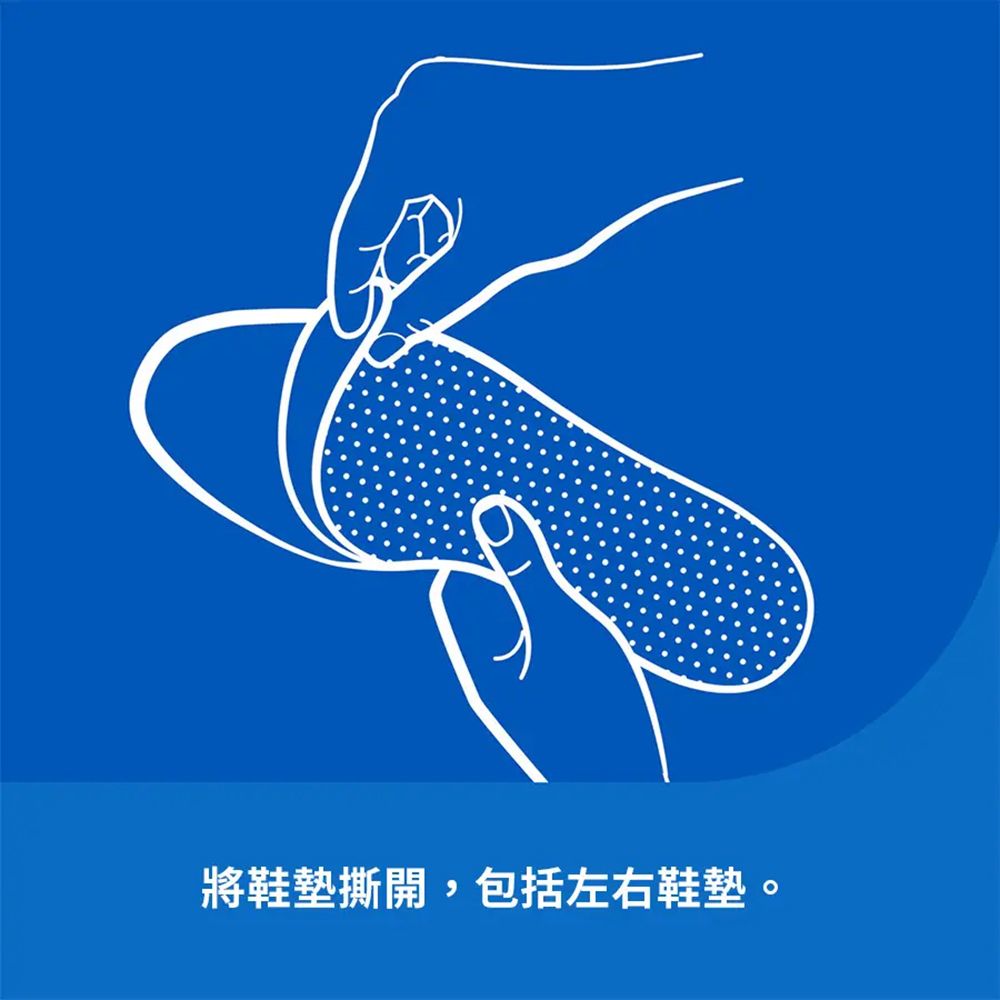 DR.SCHOLL'S 爽健 泡綿超柔軟舒適鞋墊(男女皆適)(1雙)