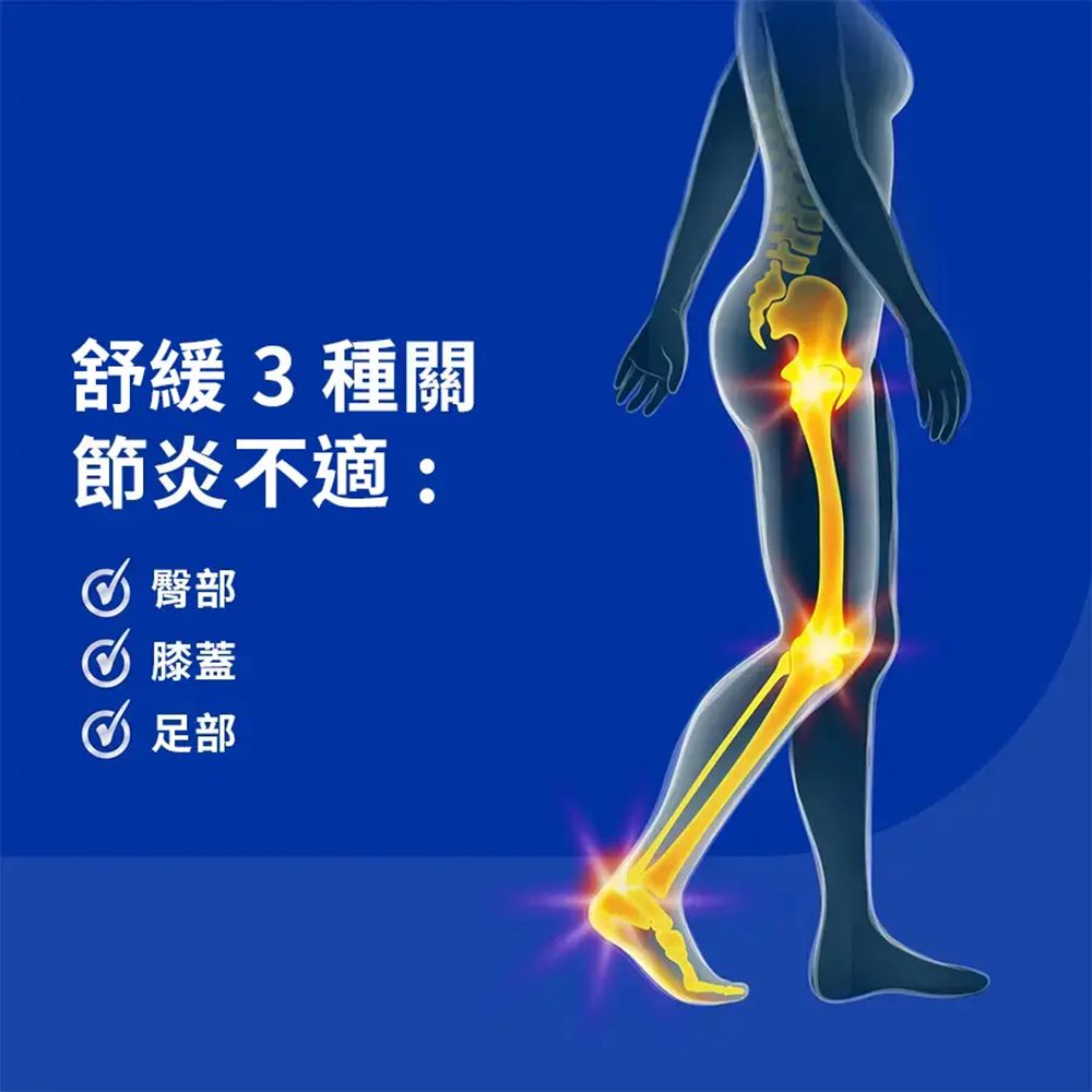 舒緩3種關節炎不適 :臀部膝蓋足部