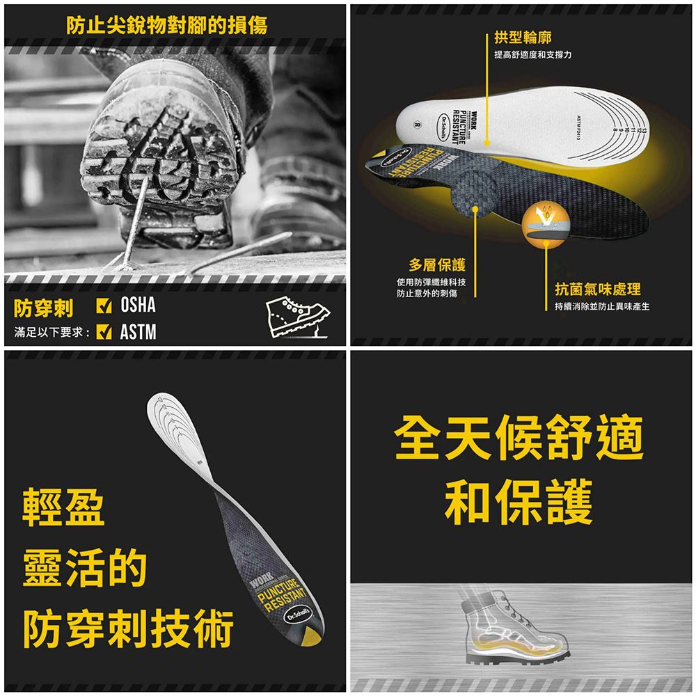 防止尖銳物對腳的損傷防穿刺  OSHA滿足以下要求:輕盈靈活的防穿刺技術WORKPUNCTURERESISTANTPUNCTURE拱型輪廓提高舒適度和支撐力多層保護使用防彈纖維科技防止意外的刺傷抗菌氣味處理持續消除並防止異味產生全天候舒適和保護