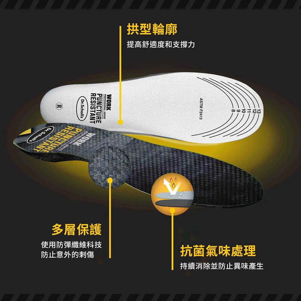 DR.SCHOLL'S 爽健 專業系列多層防穿刺鞋墊(男用)(1雙)