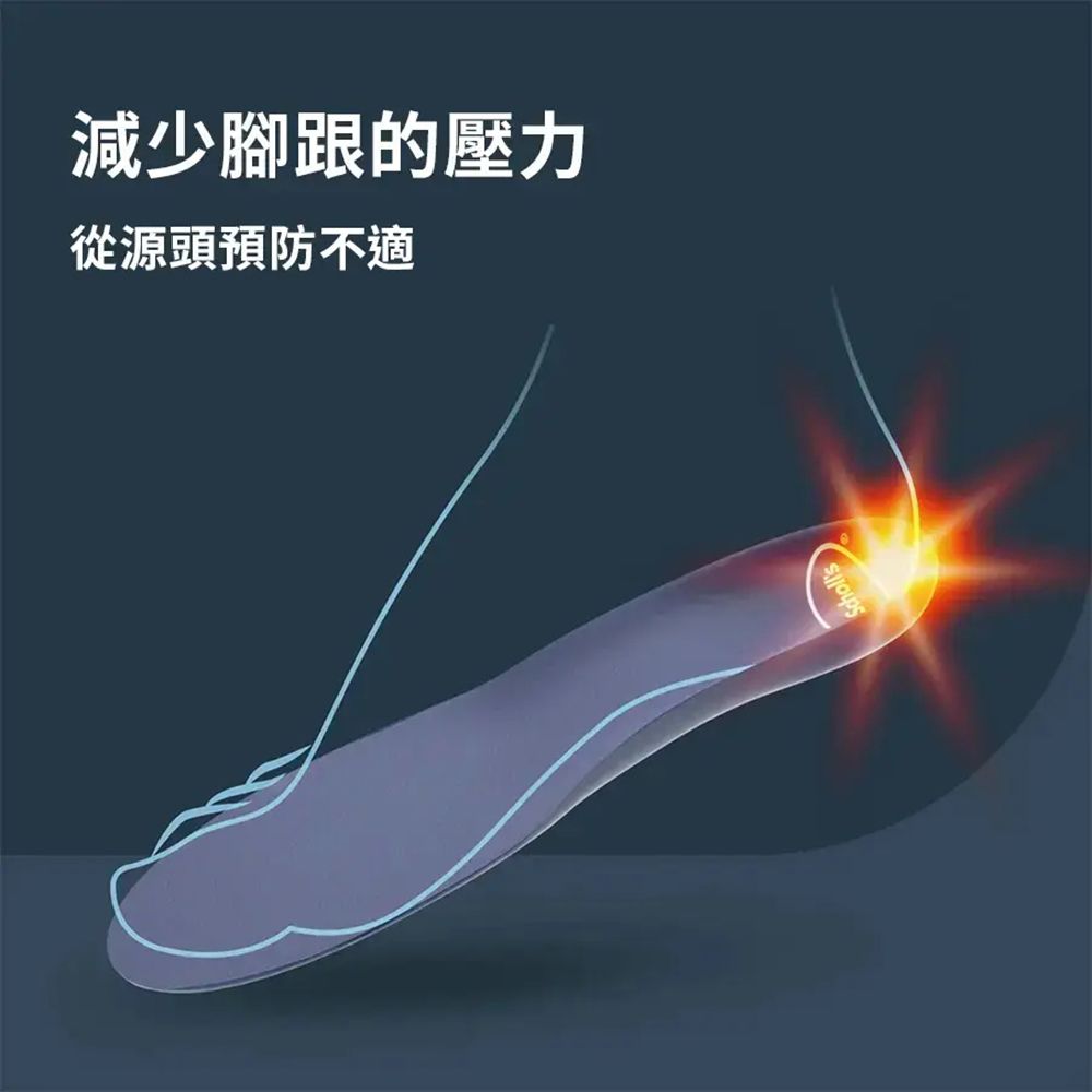 減少腳跟的壓力從源頭預防不適