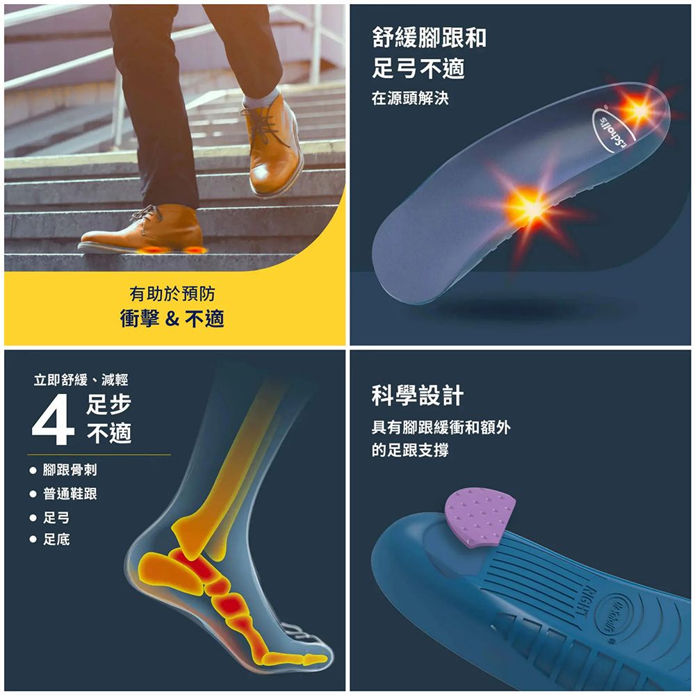 有助於預防衝擊&不適立即舒緩、減輕步 腳跟骨刺 普通鞋跟不適 足弓 足底舒緩腳跟和足弓不適在源頭解決科學設計具有腳跟緩衝和額外的足跟支撐RIGHT