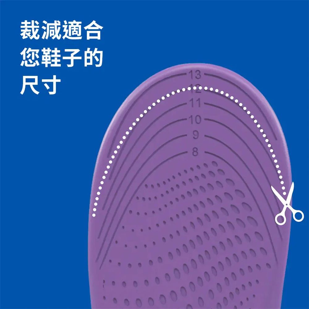 裁減適合您鞋子的尺寸1310