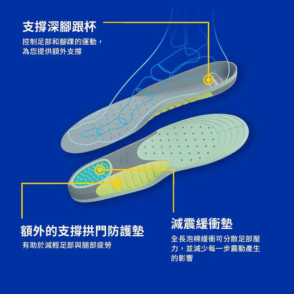 DR.SCHOLL'S 爽健 腳跟加厚支撐鞋墊  (男/女用 任選)