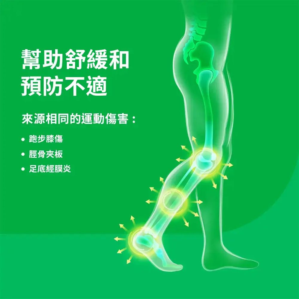 DR.SCHOLL'S 爽健 健力加厚吸震運動鞋墊 (男/女用 任選)