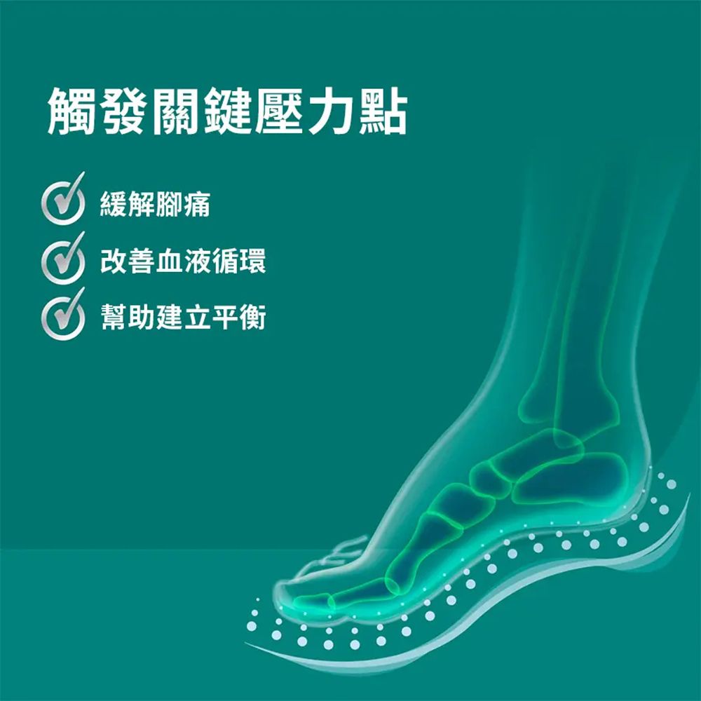 DR.SCHOLL'S 爽健 健力循環氣泡鞋墊  (男/女用 任選)